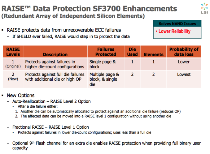 AnandTech Pipeline New Balance M2090 on Sale Discounts Up to 20% Off on